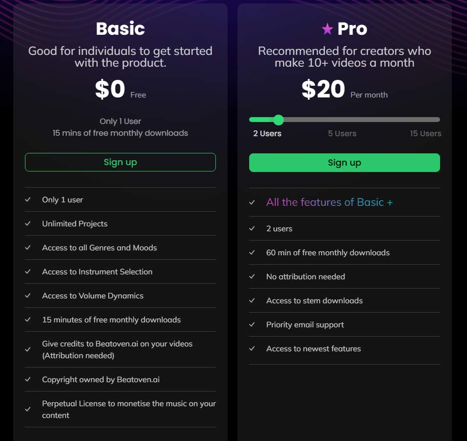 Beatoven Pricing